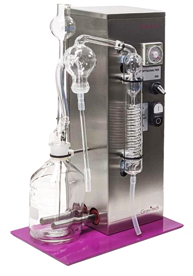 Abbildung des POLYDEST-Gerätes